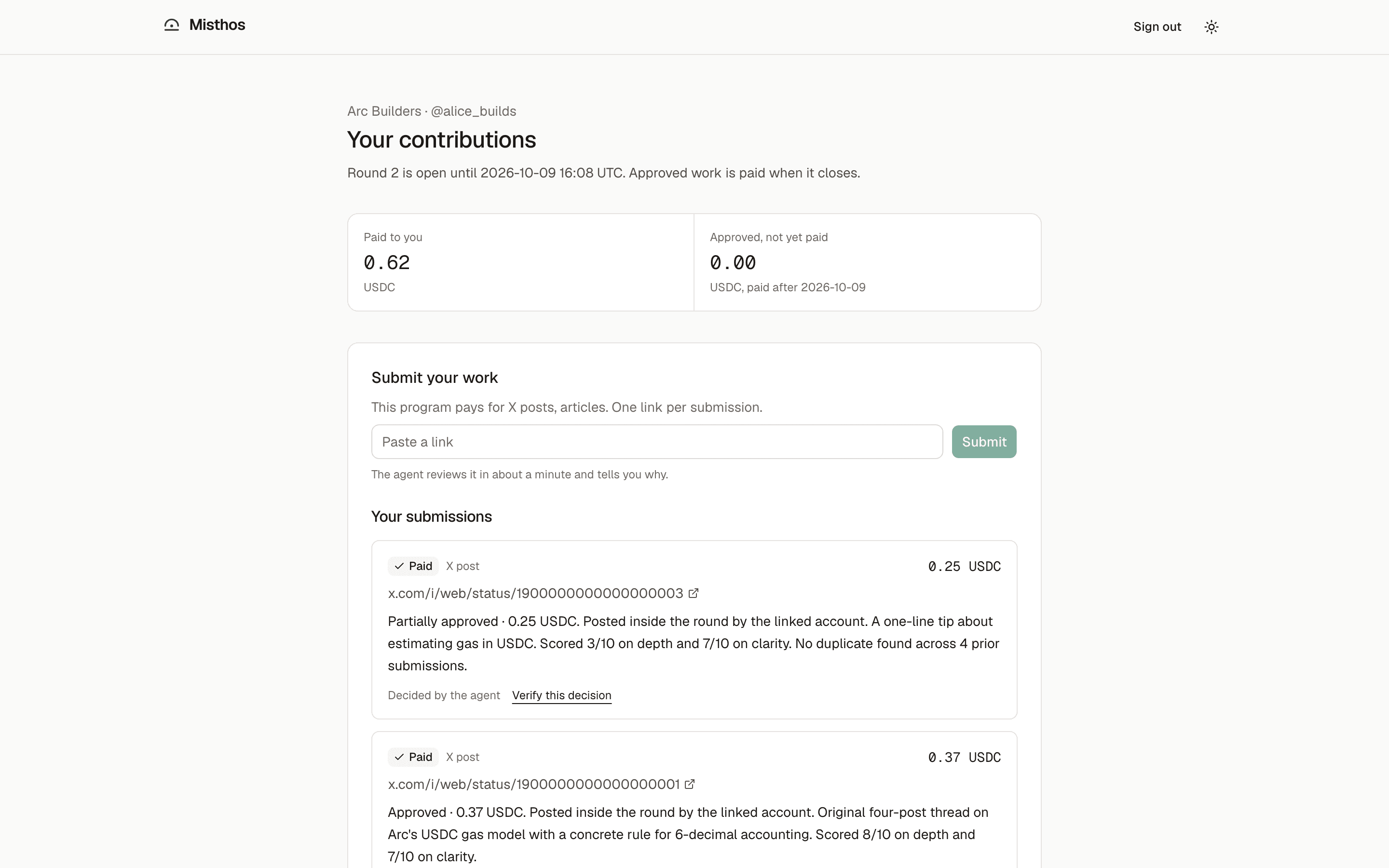 A contributor's submissions and decisions