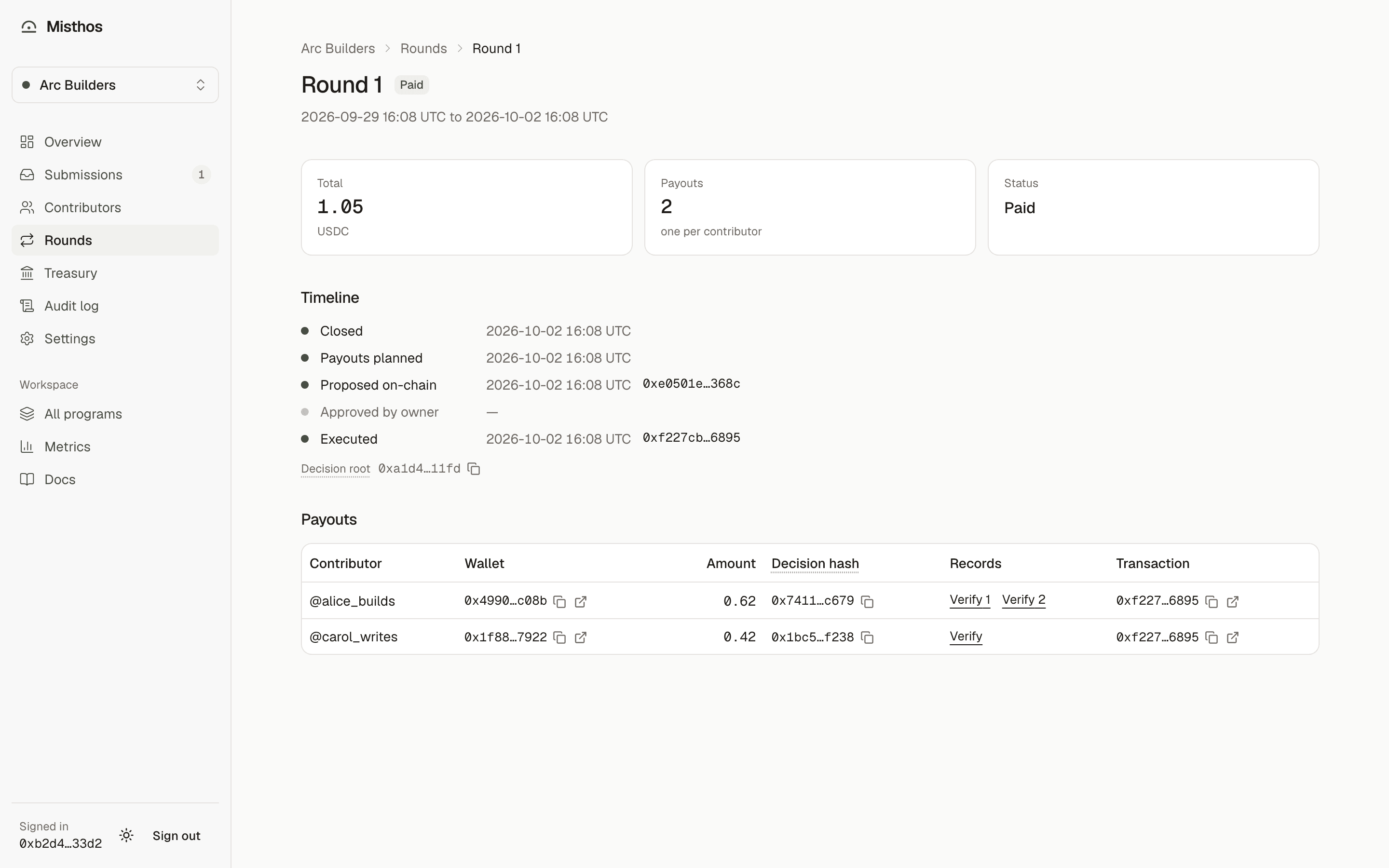 A paid round with its transactions and decision records